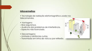 Infravermelhos
• Tecnologia de radiação eletromagnética usada nos
telecomandos.
• Vantagens:
– Boa segurança.
– Ausência dos problemas de interferência.
– Espectro não licenciado.
• Desvantagens:
– Limitada a distâncias curtas.
– Transmissão em linha de vista ou por reflexão.
C
 