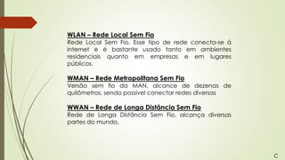 WLAN – Rede Local Sem Fio
Rede Local Sem Fio. Esse tipo de rede conecta-se à
internet e é bastante usado tanto em ambientes
residenciais quanto em empresas e em lugares
públicos.
WMAN – Rede Metropolitana Sem Fio
Versão sem fio da MAN, alcance de dezenas de
quilômetros, sendo possível conectar redes diversas
WWAN – Rede de Longa Distância Sem Fio
Rede de Longa Distância Sem Fio, alcança diversas
partes do mundo.
C
 