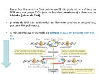 • Em ambos filamentos a DNA polimerase III não pode iniciar a síntese de
DNA sem um grupo 3’-OH (um nucleotídeo preexistente) – chamado de
iniciador (primer de RNA).
• primers de RNA são adicionados ao filamento contínuo e descontínuo,
por uma RNA polimerase.
• A RNA polimerase é chamada de primase e atua em conjunto com seis
ou
mais proteínas (formando o primossomo).
 