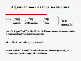 www  -   world  wide  web mundo  vasto, amplo  teia http:// - (HyperText Transfer Protocol) Protocolo usado nas conexões a páginas disponíveis em site na web site  - Qualquer endereço na Internet e-mail  - (eletronic mail) Correio eletrônico: Termo que designa mensagem que circula por via eletrônica. Teia mundial Alguns termos usados na Internet 