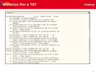3
Histórico Pnr e TST
 