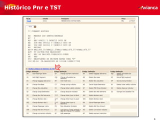 6
Histórico Pnr e TST
 