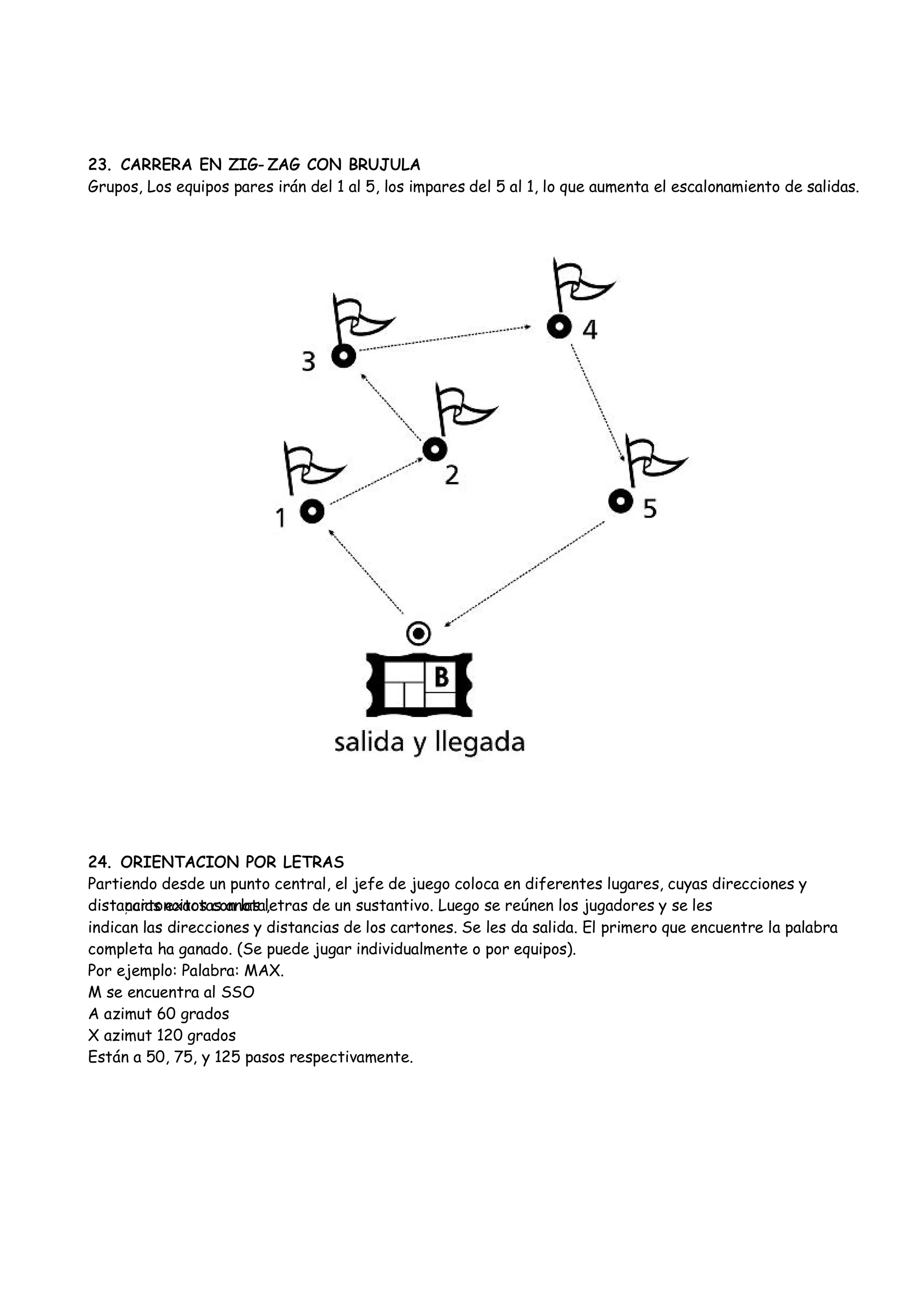 50 juegos de orientacion | PDF | Adventure Video Games | Video Game Genres