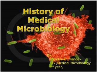 [object Object],By: Jitendra Kr. Pandey PG ,Medical Microbiology 2 nd  year, 