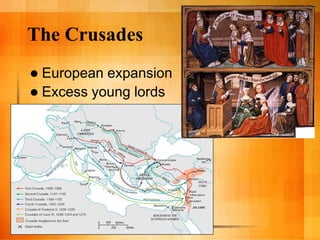 Histslides3