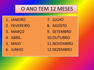 O ANO TEM 12 MESES
1.
2.
3.
4.
5.
6.

JANEIRO
FEVEREIRO
MARÇO
ABRIL
MAIO
JUNHO

7. JULHO
8. AGOSTO
9. SETEMBRO
10.OUTUBRO
11.NOVEMBRO
12.DEZEMBRO

 