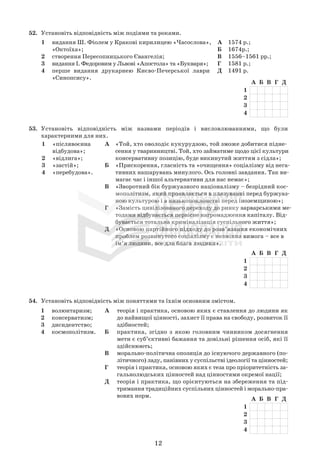 12
52. Установіть відповідність між подіями та роками.
1 видання Ш. Фіолем у Кракові кирилицею «Часослова»,
«Октоїха»;
2 створення Пересопницького Євангелія;
3 видання І. Федоровим у Львові «Апостола» та «Букваря»;
4 перше видання друкарнею Києво-Печерської лаври
«Синопсису».
А 1574 р.;
Б 1674р.;
В 1556–1561 рр.;
Г 1581 р.;
Д 1491 р.
54. Установіть відповідність між поняттями та їхнім основним змістом.
1 волюнтаризм;
2 консерватизм;
3 дисидентство;
4 космополітизм.
А теорія і практика, основою яких є ставлення до людини як
до найвищої цінності, захист її права на свободу, розвиток її
здібностей;
Б практика, згідно з якою головним чинником досягнення
мети є суб’єктивні бажання та довільні рішення осіб, які її
здійснюють;
В морально-політична опозиція до існуючого державного (по-
літичного) ладу, панівних у суспільстві ідеології та цінностей;
Г теорія і практика, основою яких є теза про пріоритетність за-
гальнолюдських цінностей над цінностями окремої нації;
Д теорія і практика, що орієнтуються на збереження та під-
тримання традиційних суспільних цінностей і морально-пра-
вових норм.
А Б В Г Д
1
2
3
4
А Б В Г Д
1
2
3
4
53. Установіть відповідність між назвами періодів і висловлюваннями, що були
характерними для них.
1 «післявоєнна
відбудова»;
2 «відлига»;
3 «застій»;
4 «перебудова».
А «Той, хто оволодіє кукурудзою, той зможе добитися підне-
сення у тваринництві. Той, хто займатиме щодо цієї культури
консервативну позицію, буде викинутий життям з сідла»;
Б «Прискорення, гласність та «очищення» соціалізму від нега-
тивних нашарувань минулого. Ось головні завдання. Так ви-
магає час і іншої альтернативи для нас немає»;
В «Зворотний бік буржуазного націоналізму – безрідний кос-
мополітизм, який проявляється в плазуванні перед буржуаз-
ною культурою і в низькопоклонстві перед іноземщиною»;
Г «Замість цивілізованого переходу до ринку варварськими ме-
тодами відбувається первісне нагромадження капіталу. Від-
бувається тотальна криміналізація суспільного життя»;
Д «Основою партійного підходу до розв’язання економічних
проблем розвинутого соціалізму є незмінна вимога – все в
ім’я людини, все для блага людини».
А Б В Г Д
1
2
3
4
 