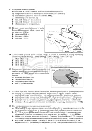 9
37. Чи правильне твердження?
Економіка СРСР часів Великої Вітчизняної війни базувалася:
1) на праці евакуйованих та місцевих жителів східних районів;
2) на експлуатації сотень тисяч в’язнів ГУЛАГу.
А обидва варіанти правильні;
Б тільки 1-й варіант правильний;
В тільки 2-й варіант правильний;
Г обидва варіанти не правильні.
38. На карті позначено лінію фронту часів
Великої Вітчизняної війни станом на:
А вересень 1941 р.;
Б листопад 1942 р;
В березень 1943 р.;
Г жовтень 1943 р.
39. Хронологічні рамки якого явища історії України є зайвими в цьому логічному
ланцюжку: 1921–1923 рр., 1932–1933 рр., 1941–1945 рр., 1946–1947 рр.?
А 1921–1923 рр.;
Б 1932–1933 рр.;
В 1941–1945 рр.;
Г 1946–1947 рр.
40. Спираючись на діаграму, визначте домінуючу
за рівнем капіталовкладень галузь народного
господарства УРСР у роки післявоєнної від-
будови:
А сільське господарство;
Б легка промисловість;
В харчова промисловість;
Г важка промисловість.
41. Укажіть перелік ключових термінів і понять, які використовуються для характеристи-
ки процесу радянізації західних областей України після Другої світової війни:
А індустріалізація, колективізація, «культурна революція», депортація, репресії;
Б індустріалізація, кооперація, волюнтаризм, «культурна революція», депортація;
В раднаргоспи, колективізація, депортація, прискорення, політична реабілітація;
Г операція «Вісла», розкуркулювання, мобілізація, голодомор, «саморозпуск» УГКЦ.
42. Яке з поданих нижче тверджень є правильним?
А ХХ з’їзд КПРС започаткував процес реабілітації необґрунтовано репресованих осіб,
але через опір сталіністів він не відзначався масштабністю й системністю проведення.
Б В УРСР до кінця 1959 р. реабілітували 58% загальної кількості засуджених, при
цьому реабілітації не підлягали жертви політичних репресій до 1 грудня 1934 р.
В 1954 р. став першим роком десталінізації – Президія Верховної Ради СРСР ухвалила
рішення про повернення на батьківщину незаконно депортованих кримських татар.
Г Упродовж другої половини 1950-х рр. в Україні влада водночас із реабілітацією
жертв політичних репресій продовжувала боротьбу з «безрідним космополітизмом».
 