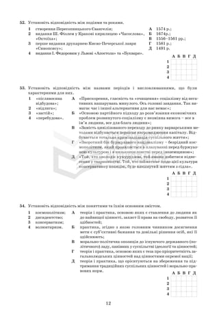 12
52. Установіть відповідність між подіями та роками.
1 створення Пересопницького Євангелія;
2 видання Ш. Фіолем у Кракові кирилицею «Часослова»,
«Октоїха»;
3 перше видання друкарнею Києво-Печерської лаври
«Синопсису»;
4 видання І. Федоровим у Львові «Апостола» та «Букваря».
А 1574 р.;
Б 1674р.;
В 1556–1561 рр.;
Г 1581 р.;
Д 1491 р.
54. Установіть відповідність між поняттями та їхнім основним змістом.
1 космополітизм;
2 дисидентство;
3 консерватизм;
4 волюнтаризм.
А теорія і практика, основою яких є ставлення до людини як
до найвищої цінності, захист її права на свободу, розвиток її
здібностей;
Б практика, згідно з якою головним чинником досягнення
мети є суб’єктивні бажання та довільні рішення осіб, які її
здійснюють;
В морально-політична опозиція до існуючого державного (по-
літичного) ладу, панівних у суспільстві ідеології та цінностей;
Г теорія і практика, основою яких є теза про пріоритетність за-
гальнолюдських цінностей над цінностями окремої нації;
Д теорія і практика, що орієнтуються на збереження та під-
тримання традиційних суспільних цінностей і морально-пра-
вових норм.
А Б В Г Д
1
2
3
4
А Б В Г Д
1
2
3
4
53. Установіть відповідність між назвами періодів і висловлюваннями, що були
характерними для них.
1 «післявоєнна
відбудова»;
2 «відлига»;
3 «застій»;
4 «перебудова».
А «Прискорення, гласність та «очищення» соціалізму від нега-
тивних нашарувань минулого. Ось головні завдання. Так ви-
магає час і іншої альтернативи для нас немає»;
Б «Основою партійного підходу до розв’язання економічних
проблем розвинутого соціалізму є незмінна вимога – все в
ім’я людини, все для блага людини»;
В «Замість цивілізованого переходу до ринку варварськими ме-
тодами відбувається первісне нагромадження капіталу. Від-
бувається тотальна криміналізація суспільного життя»;
Г «Зворотний бік буржуазного націоналізму – безрідний кос-
мополітизм, який проявляється в плазуванні перед буржуаз-
ною культурою і в низькопоклонстві перед іноземщиною»;
Д «Той, хто оволодіє кукурудзою, той зможе добитися підне-
сення у тваринництві. Той, хто займатиме щодо цієї культури
консервативну позицію, буде викинутий життям з сідла».
А Б В Г Д
1
2
3
4
 