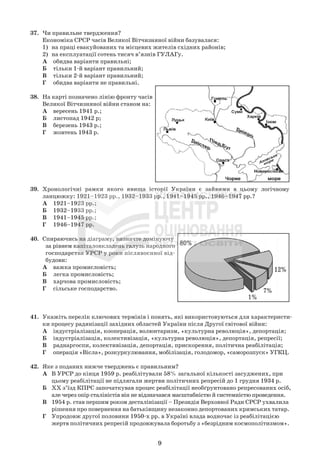 9
37. Чи правильне твердження?
Економіка СРСР часів Великої Вітчизняної війни базувалася:
1) на праці евакуйованих та місцевих жителів східних районів;
2) на експлуатації сотень тисяч в’язнів ГУЛАГу.
А обидва варіанти правильні;
Б тільки 1-й варіант правильний;
В тільки 2-й варіант правильний;
Г обидва варіанти не правильні.
38. На карті позначено лінію фронту часів
Великої Вітчизняної війни станом на:
А вересень 1941 р.;
Б листопад 1942 р;
В березень 1943 р.;
Г жовтень 1943 р.
39. Хронологічні рамки якого явища історії України є зайвими в цьому логічному
ланцюжку: 1921–1923 рр., 1932–1933 рр., 1941–1945 рр., 1946–1947 рр.?
А 1921–1923 рр.;
Б 1932–1933 рр.;
В 1941–1945 рр.;
Г 1946–1947 рр.
40. Спираючись на діаграму, визначте домінуючу
за рівнем капіталовкладень галузь народного
господарства УРСР у роки післявоєнної від-
будови:
А важка промисловість;
Б легка промисловість;
В харчова промисловість;
Г сільське господарство.
41. Укажіть перелік ключових термінів і понять, які використовуються для характеристи-
ки процесу радянізації західних областей України після Другої світової війни:
А індустріалізація, кооперація, волюнтаризм, «культурна революція», депортація;
Б індустріалізація, колективізація, «культурна революція», депортація, репресії;
В раднаргоспи, колективізація, депортація, прискорення, політична реабілітація;
Г операція «Вісла», розкуркулювання, мобілізація, голодомор, «саморозпуск» УГКЦ.
42. Яке з поданих нижче тверджень є правильним?
А В УРСР до кінця 1959 р. реабілітували 58% загальної кількості засуджених, при
цьому реабілітації не підлягали жертви політичних репресій до 1 грудня 1934 р.
Б ХХ з’їзд КПРС започаткував процес реабілітації необґрунтовано репресованих осіб,
але через опір сталіністів він не відзначався масштабністю й системністю проведення.
В 1954 р. став першим роком десталінізації – Президія Верховної Ради СРСР ухвалила
рішення про повернення на батьківщину незаконно депортованих кримських татар.
Г Упродовж другої половини 1950-х рр. в Україні влада водночас із реабілітацією
жертв політичних репресій продовжувала боротьбу з «безрідним космополітизмом».
 