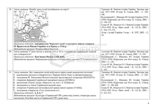 29 Зміст завдання: Перебіг яких подій відображено на карті?
Правильна відповідь: контрнаступу Червоної Армії та розгрому військ генерала
П. Врангеля на Півдні України та в Криму в 1920 р.
Відповідність програмі: Розгром військ Врангеля
Турченко Ф. Новітня історія України. Частина пер-
ша. 1917–1939. 10 клас. К.: Генеза, 2002. – С. 185–
188.
Кульчицький С., Шаповал Ю. Історія України (1914–
1939): Підручник для 10-го класу. К.: Генеза, 2003. –
С. 150–153.
Гупан Н. М., Пометун О. І. Новітня історія України:
1914–1939: 10 кл.: Навч. посіб. – К.: А.С.К., 2003. –
С. 164, 173–175.
Атлас з історії України. 9 клас. – К.: ІПТ, 2002. – С.
10.
30 Зміст завдання: У яких містах у жовтні 1918 р. було створено два українських держав-
них університети?
Правильна відповідь: Кам’янець-Подільській, Київ
Відповідність програмі: Національно-культурна політика уряду гетьмана П. Скоропадського
Турченко Ф. Новітня історія України. Частина пер-
ша. 1917–1939. 10 клас. К.: Генеза, 2002. – С. 195.
Кульчицький С., Шаповал Ю. Історія України
(1914–1939): Підручник для 10-го класу. К.: Генеза,
2003. – С. 156.
Гупан Н. М., Пометун О. І. Новітня історія України:
1914–1939: 10 кл.: Навч. посіб. – К.: А.С.К., 2003. –
С. 182.
31 Зміст завдання: Які з наведених подій відбулися в період нової економічної політики?
1) відновлення діяльності університетів у Харкові, Києві, Одесі та Дніпропетровську;
2) заснування М. Хвильовим Вільної академії пролетарської літератури (ВАПЛІТЕ);
3) створення Державної української мандрівної капели (ДУМКА);
4) організація в Києві театру «Березіль» на чолі з Л. Курбасом;
5) заснування в м. Києві Української академії наук;
6) утворення Української автокефальної православної церкви (УАПЦ);
7) заснування товариства «Геть неписемність!».
Правильна відповідь: 2, 4, 6, 7
Відповідність програмі: Культура в Українській СРР у роки непу (освіта, література, наука,
мистецтво). Релігійне життя в Українській СРР у роки непу
Турченко Ф. Новітня історія України. Частина пер-
ша. 1917–1939. 10 клас. К.: Генеза, 2002. – С. 243–
251.
Кульчицький С., Шаповал Ю. Історія України
(1914–1939): Підручник для 10-го класу. К.: Генеза,
2003. – С. 199–204.
Гупан Н. М., Пометун О. І. Новітня історія України:
1914–1939: 10 кл.: Навч. посіб. – К.: А.С.К., 2003. –
С. 223–231.
8
 
