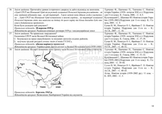 36 Зміст завдання: Прочитайте уривок історичного джерела та дайте відповідь на запитання.
«Уряд СРСР та Німецький Уряд після розпаду колишньої Польської держави розглядають ...як
своє завдання відновити мир... на цій території... З цією метою вони дійшли згоди в наступно-
му: ...Уряд СРСР та Німецький Уряд встановлює в якості кордону... на території колишньої
Польської держави лінію, яка нанесена на додану до цього карту та більш докладно буде опи-
сана в додатковому протоколі».
Коли було укладено цей документ?
Правильна відповідь: 28 вересня 1939 р.
Відповідність програмі: Радянсько-німецькі договори 1939 р. і західноукраїнські землі
Турченко Ф., Панченко П., Тимченко С. Новітня
історія України. (1939– початок ХХІ ст.): Підручник
для 11-го класу. К.: Генеза, 2006. – С. 4–5.
Кульчицький С., Шаповал Ю. Новітня історія Укра-
їни (1939–2001):Підручник для 11-го класу. К.: Ге-
неза, 2005. – С. 9.
Гупан Н. М., Пометун О. І., Фрейман Г. О. Новітня
історія України: Підручник для 11-го кл. – К.:
А.С.К., 2007. – С. 10.
37 Зміст завдання: Чи правильне твердження?
Економіка СРСР часів Великої Вітчизняної війни:
1) базувалася на праці евакуйованих та місцевих жителів східних районів;
2) залучала трудові ресурси сотень тисяч в’язнів ГУЛАГу.
Правильна відповідь: обидва варіанти правильні
Відповідність програмі: Україна в роки Другої світової та Великої Вітчизняної воєн (1939–1945)
Турченко Ф., Панченко П., Тимченко С. Новітня
історія України. (1939– початок ХХІ ст.): Підручник
для 11-го класу. К.: Генеза, 2006. – С. 37–39.
Гупан Н. М., Пометун О. І., Фрейман Г. О. Новітня
історія України: Підручник для 11-го кл. – К.:
А.С.К., 2007. – С. 48–51.
38 Зміст завдання: На карті позначено лінію фронту часів Великої Вітчизняної війни станом на:
Правильна відповідь: березень 1943 р.
Відповідність програмі: Визволення Лівобережної України від окупантів
Турченко Ф., Панченко П., Тимченко С. Новітня
історія України. (1939– початок ХХІ ст.): Підручник
для 11-го класу. К.: Генеза, 2006. – С. 31–32.
Кульчицький С., Шаповал Ю. Новітня історія Укра-
їни (1939–2001):Підручник для 11-го класу. К.: Ге-
неза, 2005. – С. 39–44.
Гупан Н. М., Пометун О. І., Фрейман Г. О. Новітня
історія України: Підручник для 11-го кл. – К.:
А.С.К., 2007. – С. 40–43.
Атлас. Новітня історія (1939–2002 рр.). 11 клас. –
К.: ІПТ, 2002. – С. 3.
10
 