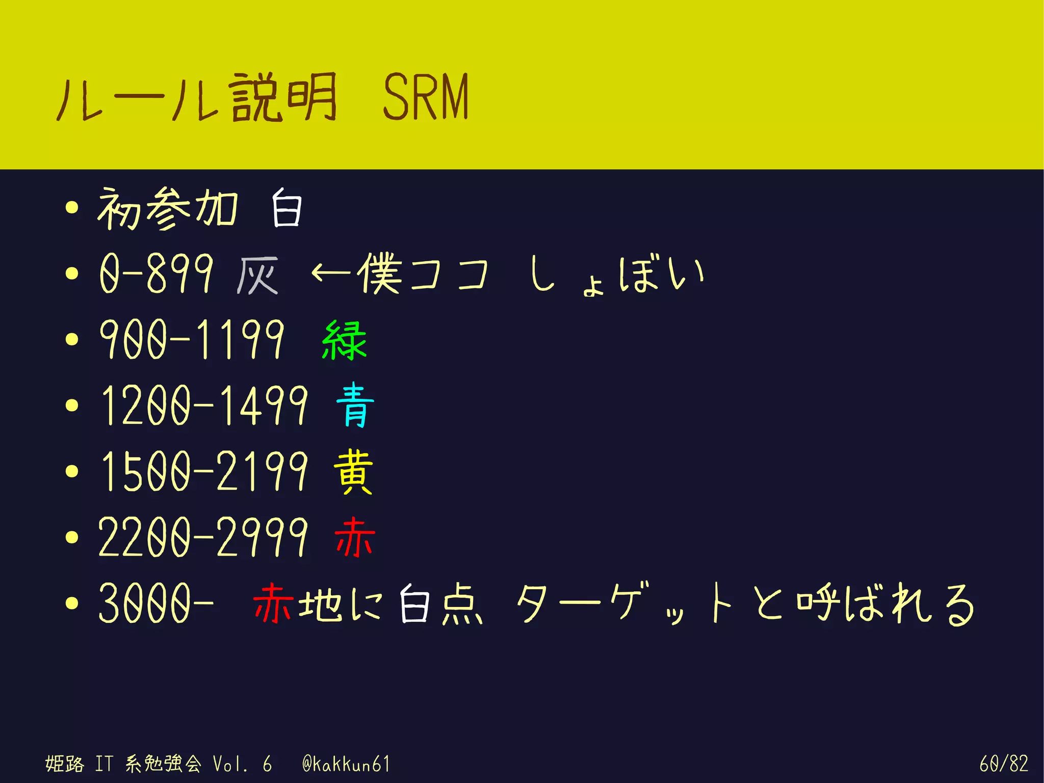 ルール説明 SRM
 ●   初参加 白
 ●   0-899 灰 ←僕ココ しょぼい
 ●
     900-1199 緑
 ●   1200-1499 青
 ●
     1500-2199 黄
 ●
     2200-2999 赤
 ●
     3000- 赤地に白点 ターゲットと呼ばれる


姫路 IT 系勉強会 Vol. 6   @kakkun61   60/82
 