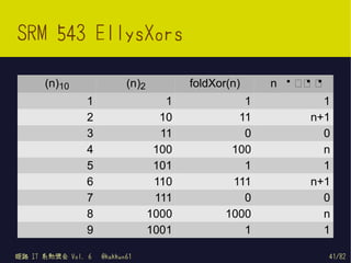 SRM 543 EllysXors

      (n)10                (n)2          foldXor(n)    n を使っ て
                                                           って
               1                     1             1          1
               2                    10            11        n+1
               3                    11             0          0
               4                   100           100          n
               5                   101             1          1
               6                   110           111        n+1
               7                   111             0          0
               8                  1000          1000          n
               9                  1001             1          1

姫路 IT 系勉強会 Vol. 6   @kakkun61                                    41/82
 