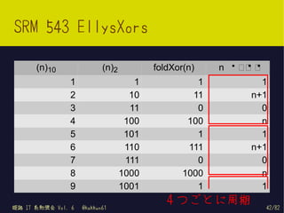 SRM 543 EllysXors

      (n)10                (n)2          foldXor(n)    n を使っ て
                                                           って
               1                     1             1          1
               2                    10            11        n+1
               3                    11             0          0
               4                   100           100          n
               5                   101             1          1
               6                   110           111        n+1
               7                   111             0          0
               8                  1000          1000          n
               9                  1001             1          1

姫路 IT 系勉強会 Vol. 6   @kakkun61
                                            4 つごとに周期             42/82
 
