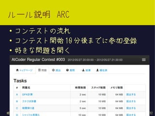 ルール説明 ARC
 ●   コンテストの流れ
 ●   コンテスト開始 10 分後までに参加登録
 ●
     好きな問題を開く




姫路 IT 系勉強会 Vol. 6   @kakkun61   49/82
 