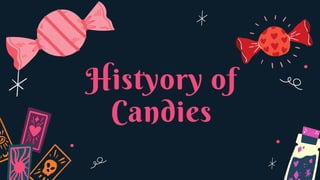 Histyory of
Candies
 