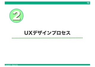 Copyright © Masaya Ando
UXデザインプロセス
 