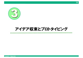 Copyright © Masaya Ando
 