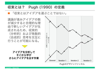 Copyright © Masaya Ando
収束とは？ Pugh (1990）の定義
「収束とはアイデアを選ぶことではない」
議論が進みアイデアの数
が減少すると合理的な理
由で新しいアイデアが生
成されるため、収束的
（分析的）および発散的
（合成的）思考を交互に
行うことが可能になる。
Pughのデザインファンネル
アイデアを分析して
そこから学び
さらにアイデアを出す作業
 