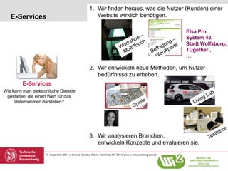 1. Wir finden heraus, was die Nutzer (Kunden) einer
   E-Services                                            Website wirklich benötigen.

                                                                                                                Elsa Pro,
                                                                                                                System 42,
                                                                                                                Stadt Wolfsburg,
                                                                                                                TUgether ,
                                                                                                                …

                                                      2. Wir entwickeln neue Methoden, um Nutzer-
                                                         bedürfnisse zu erheben.
         E-Services
Wie kann man elektronische Dienste
 gestalten, die einen Wert für das
     Unternehmen darstellen?




                                                      3. Wir analysieren Branchen,
                                                         entwickeln Konzepte und evaluieren sie.
                   21. September 2011 | Yvonne Gaedke, Patrick Helmholz| HIT 2011| www.tu-braunschweig.de/wi2
 