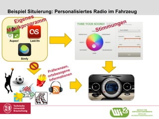 Beispiel Situierung: Personalisiertes Radio im Fahrzeug




Aupeo!           Last.fm




         Simfy
 