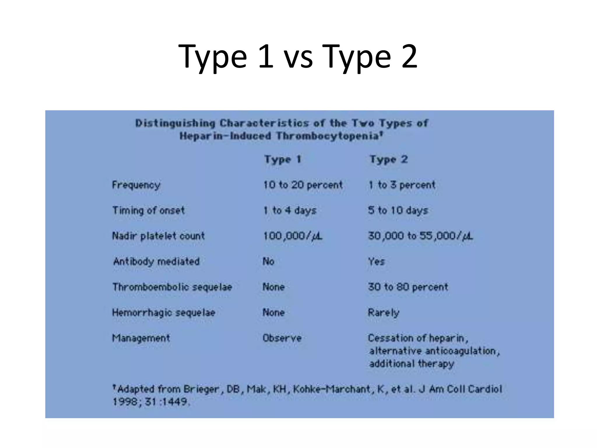 Type 1 vs Type 2
 