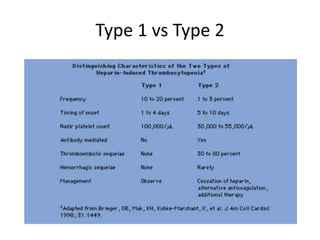 Type 1 vs Type 2
 