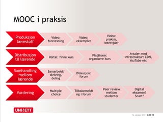 MOOC i praksis 
16. oktober 2014 SLIDE 19 
 