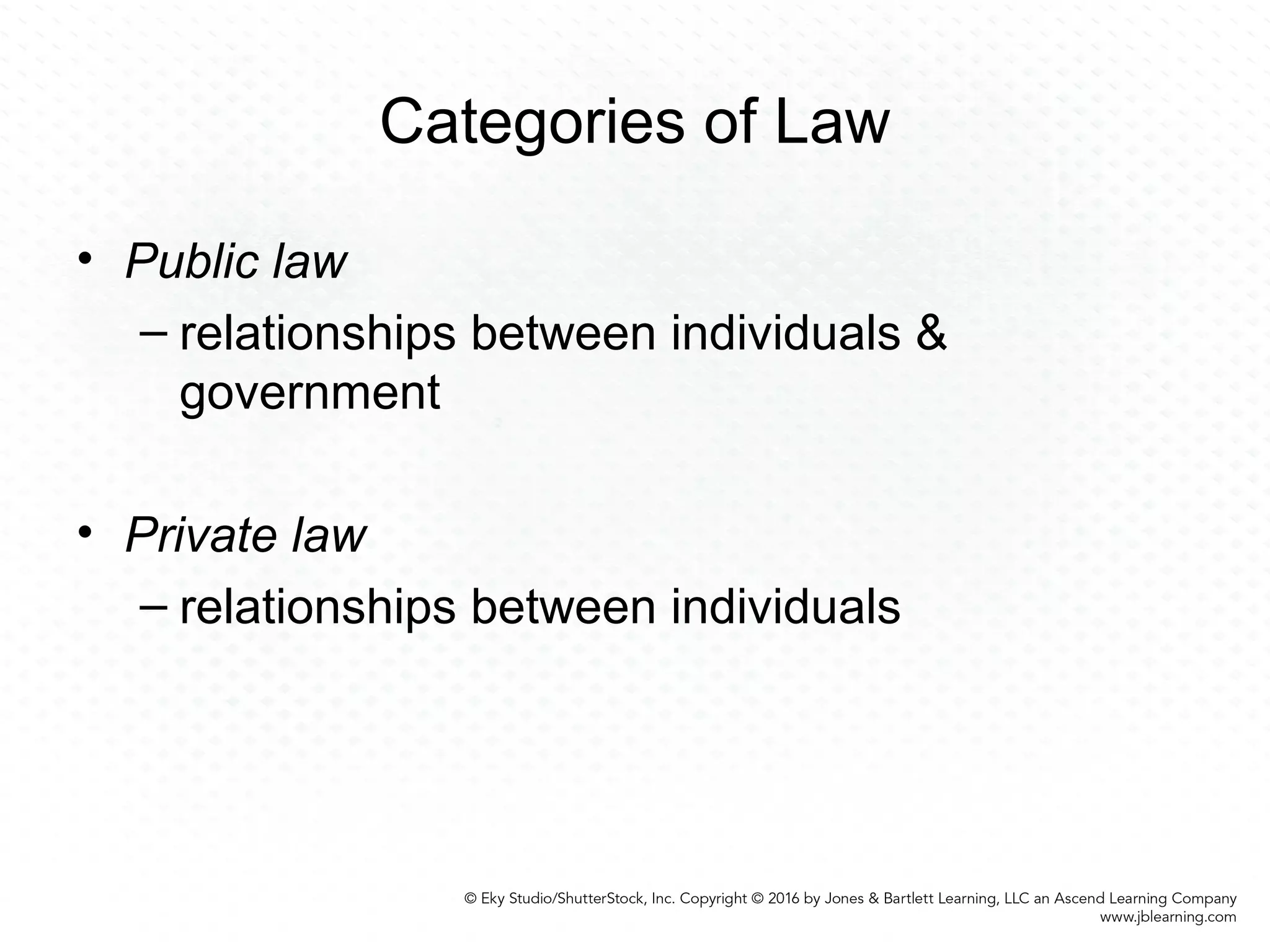 Categories of Law
• Public law
– relationships between individuals &
government
• Private law
– relationships between individuals
 