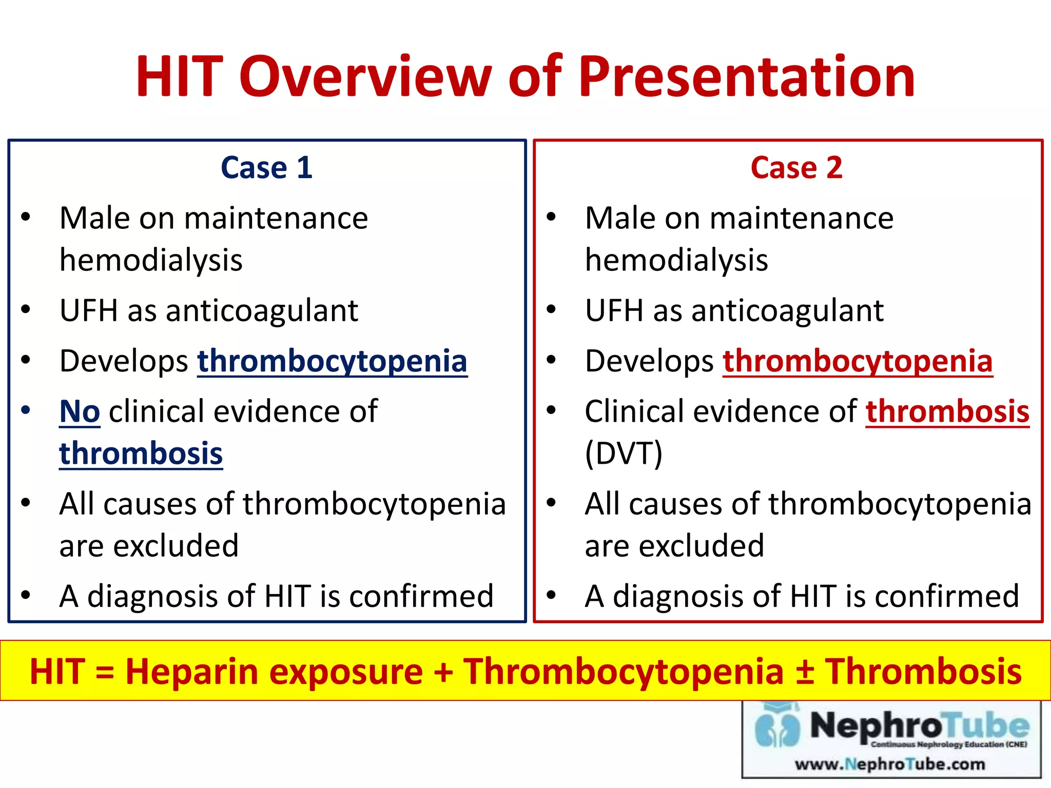 Heparin-Induced Thrombocytopenia (HIT) - Renal Perspective - Dr. Gawad ...