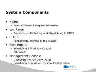 30
System Components
• Nginx
– Event Collector & Request Forwarder
• Log Parser
– Preprocess collected log and dispatch log to HDFS
• HDFS
– Fundamental storage of the system
• Core Engine
– Scheduling & Workflow Control
– Job Driver
• Management Console
– Dashboard (PV,UV,Conv. Rate)
– Scheduling, Log Viewer, System Configuration
 
