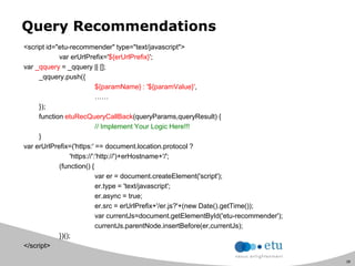 38
Query Recommendations
<script id="etu-recommender" type="text/javascript">
var erUrlPrefix='${erUrlPrefix}';
var _qquery = _qquery || [];
_qquery.push({
${paramName} : '${paramValue}',
……
});
function etuRecQueryCallBack(queryParams,queryResult) {
// Implement Your Logic Here!!!
}
var erUrlPrefix=('https:' == document.location.protocol ?
'https://':'http://')+erHostname+'/';
(function() {
var er = document.createElement('script');
er.type = 'text/javascript';
er.async = true;
er.src = erUrlPrefix+'/er.js?'+(new Date().getTime());
var currentJs=document.getElementById('etu-recommender');
currentJs.parentNode.insertBefore(er,currentJs);
})();
</script>
 