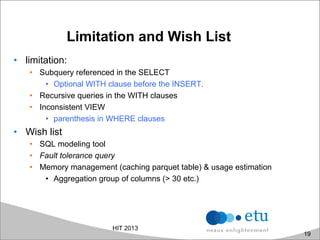 Limitation and Wish List
•  limitation:
•  Subquery referenced in the SELECT
•  Optional WITH clause before the INSERT.
•  Recursive queries in the WITH clauses
•  Inconsistent VIEW
•  parenthesis in WHERE clauses
•  Wish list
•  SQL modeling tool
•  Fault tolerance query
•  Memory management (caching parquet table) & usage estimation
•  Aggregation group of columns (> 30 etc.)
HIT 2013
19
 