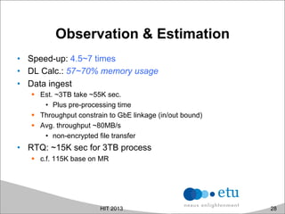 Observation & Estimation
•  Speed-up: 4.5~7 times
•  DL Calc.: 57~70% memory usage
•  Data ingest
!  Est. ~3TB take ~55K sec.
•  Plus pre-processing time
!  Throughput constrain to GbE linkage (in/out bound)
!  Avg. throughput ~80MB/s
•  non-encrypted file transfer
•  RTQ: ~15K sec for 3TB process
!  c.f. 115K base on MR
HIT 2013 28
 