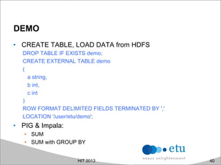 DEMO
•  CREATE TABLE, LOAD DATA from HDFS
DROP TABLE IF EXISTS demo;
CREATE EXTERNAL TABLE demo
(
a string,
b int,
c int
)
ROW FORMAT DELIMITED FIELDS TERMINATED BY ','
LOCATION '/user/etu/demo';
•  PIG & Impala:
•  SUM
•  SUM with GROUP BY
HIT 2013 40
 