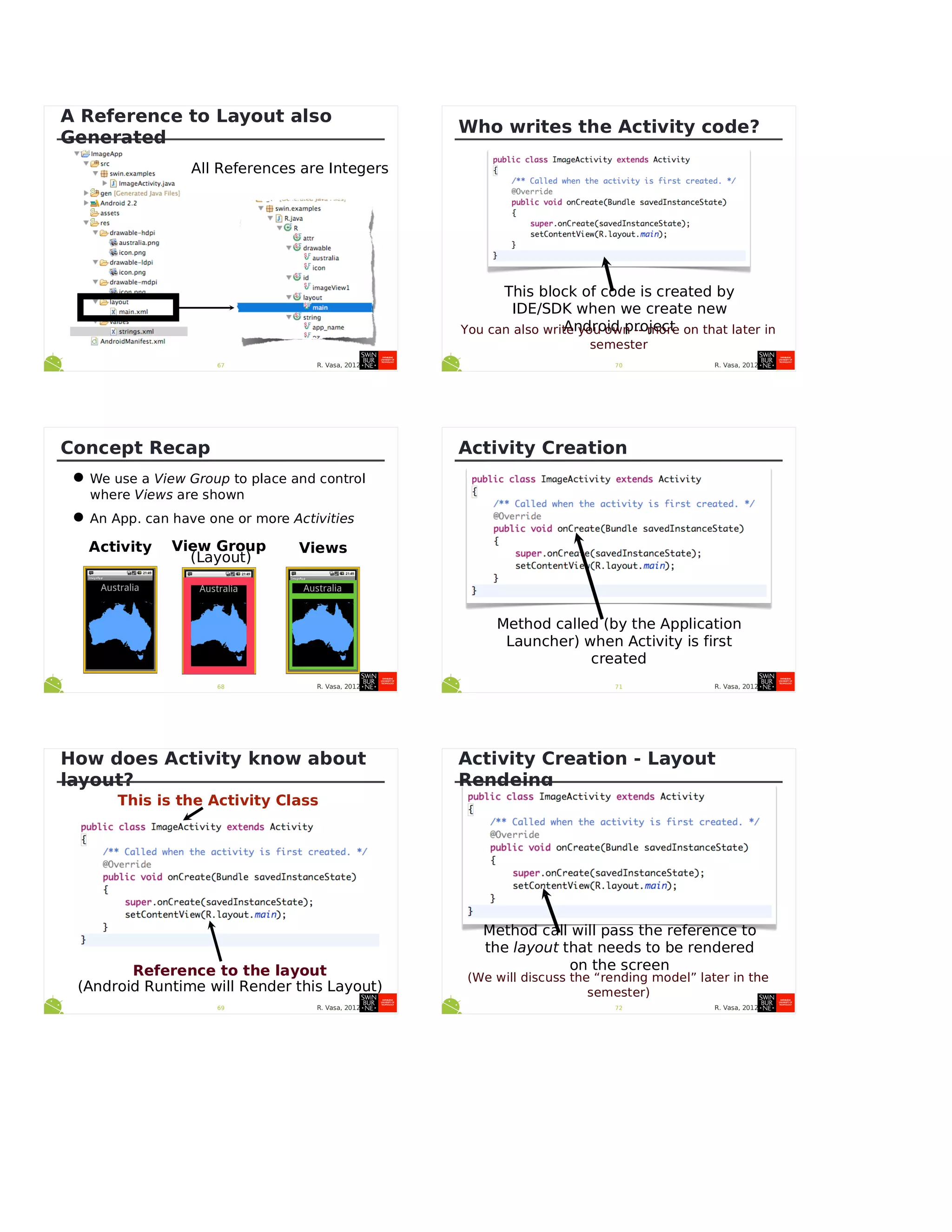 R. Vasa, 201267
A Reference to Layout also
Generated
All References are Integers
R. Vasa, 201268
Concept Recap
•We use a View Group to place and control
where Views are shown
•An App. can have one or more Activities
Activity View Group Views
(Layout)
R. Vasa, 201269
How does Activity know about
layout?
Reference to the layout
This is the Activity Class
(Android Runtime will Render this Layout)
R. Vasa, 201270
Who writes the Activity code?
This block of code is created by
IDE/SDK when we create new
Android projectYou can also write you own -- more on that later in
semester
R. Vasa, 201271
Activity Creation
Method called (by the Application
Launcher) when Activity is first
created
R. Vasa, 201272
Activity Creation - Layout
Rendeing
Method call will pass the reference to
the layout that needs to be rendered
on the screen
(We will discuss the “rending model” later in the
semester)
 