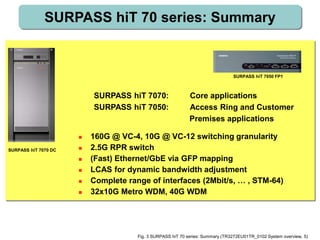 SURPASS hiT 70 series: Summary
 160G @ VC-4, 10G @ VC-12 switching granularity
 2.5G RPR switch
 (Fast) Ethernet/GbE via GFP mapping
 LCAS for dynamic bandwidth adjustment
 Complete range of interfaces (2Mbit/s, … , STM-64)
 32x10G Metro WDM, 40G WDM
SURPASS hiT 7070: Core applications
SURPASS hiT 7050: Access Ring and Customer
Premises applications
SURPASS hiT 7070 DC
SURPASS hiT 7050 FP1
Fig. 3 SURPASS hiT 70 series: Summary (TR3272EU01TR_0102 System overview, 5)
 