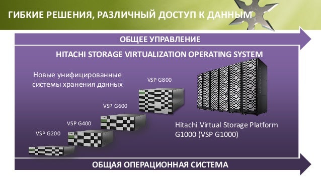 LIECTROUX A335 Multifunctional Robot Vacuum Cleaner(Sweep