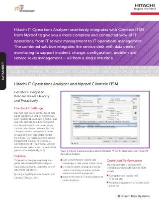 Hitachi IT Operations Analyzer seamlessly integrates with Clientele ITSM
from Mproof to give you a more complete and connected view of IT
operations, from IT service management to IT operations management.
The combined solution integrates the service desk with data center
monitoring to support incident, change, configuration, problem and
service-level management — all from a single interface.
Transform Virtualization Economics Reliable Trusted Innovate Informa-
tion Global Change Intelligent Technology Services Value Insight Op-
portunity Social Infrastructure Integrate Analyze Discover Competitive
DATASHEET
Get More Insight to
Resolve Issues Quickly
and Proactively
The Joint Challenge
Your help desk is an essential part of data
center operations. Event-to-problem reso-
lution needs to be quick and proactive, and
your help desk needs to be empowered
with the real-time information necessary
to make better, faster decisions. For that
to happen, service management cannot
be separated from data center monitor-
ing. Instead, you need a complete service
management solution that includes a
connected view of IT operations, upholds
service levels, and ensures that no incident
goes unrecorded (see Figure 1).
Solution
IT Operations Analyzer seamlessly inte-
grates with Clientele ITSM from Mproof
to provide a complete, connected view of
data center operations.
By integrating IT Operations Analyzer with
Clientele ITSM, you can:
Hitachi IT Operations Analyzer and Mproof Clientele ITSM
■■ Gain comprehensive visibility and
knowledge of data center infrastructure.
■■ Conduct incident, change and config-
uration monitoring as well as problem
and service-level management.
■■ Improve the level of IT service and make
better decisions.
Combined Performance
The many benefits of combining IT
Operations Analyzer with Clientele ITSM
include:
■■ Comprehensive visibility of IT
infrastructure.
■■ Proactive management of incidents and
problems.
Figure 1. A ticket is automatically created in Clientele ITSM with information from Hitachi IT
Operations Analyzer.
 