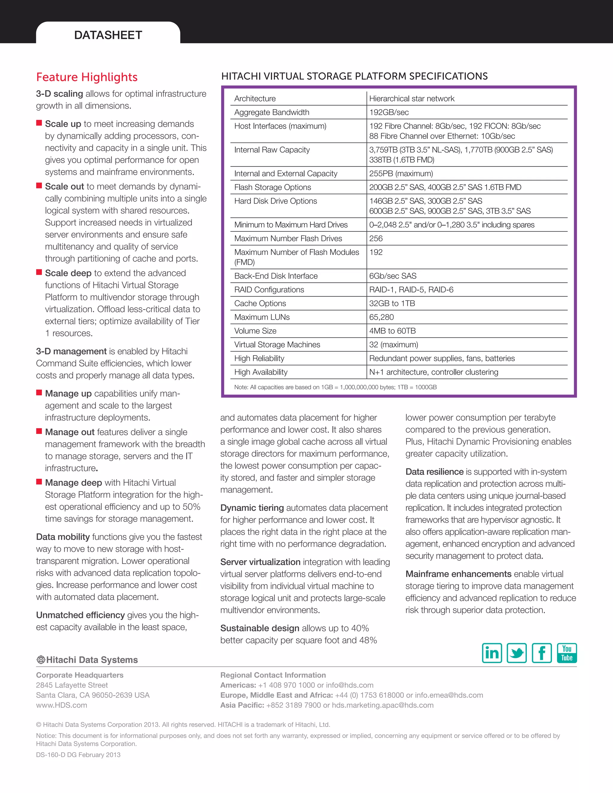 DATASHEET
Corporate Headquarters
2845 Lafayette Street
Santa Clara, CA 96050-2639 USA
www.HDS.com
Regional Contact Information
Americas: +1 408 970 1000 or info@hds.com
Europe, Middle East and Africa: +44 (0) 1753 618000 or info.emea@hds.com
Asia Pacific: +852 3189 7900 or hds.marketing.apac@hds.com
© Hitachi Data Systems Corporation 2013. All rights reserved. HITACHI is a trademark of Hitachi, Ltd.
Notice: This document is for informational purposes only, and does not set forth any warranty, expressed or implied, concerning any equipment or service offered or to be offered by
Hitachi Data Systems Corporation.
DS-160-D DG February 2013
Feature Highlights
3-D scaling allows for optimal infrastructure
growth in all dimensions.
■■ Scale up to meet increasing demands
by dynamically adding processors, con-
nectivity and capacity in a single unit. This
gives you optimal performance for open
systems and mainframe environments.
■■ Scale out to meet demands by dynami-
cally combining multiple units into a single
logical system with shared resources.
Support increased needs in virtualized
server environments and ensure safe
multitenancy and quality of service
through partitioning of cache and ports.
■■ Scale deep to extend the advanced
functions of Hitachi Virtual Storage
Platform to multivendor storage through
virtualization. Offload less-critical data to
external tiers; optimize availability of Tier
1 resources.
3-D management is enabled by Hitachi
Command Suite efficiencies, which lower
costs and properly manage all data types.
■■ Manage up capabilities unify man-
agement and scale to the largest
infrastructure deployments.
■■ Manage out features deliver a single
management framework with the breadth
to manage storage, servers and the IT
infrastructure.
■■ Manage deep with Hitachi Virtual
Storage Platform integration for the high-
est operational efficiency and up to 50%
time savings for storage management.
Data mobility functions give you the fastest
way to move to new storage with host-
transparent migration. Lower operational
risks with advanced data replication topolo-
gies. Increase performance and lower cost
with automated data placement.
Unmatched efficiency gives you the high-
est capacity available in the least space,
and automates data placement for higher
performance and lower cost. It also shares
a single image global cache across all virtual
storage directors for maximum performance,
the lowest power consumption per capac-
ity stored, and faster and simpler storage
management.
Dynamic tiering automates data placement
for higher performance and lower cost. It
places the right data in the right place at the
right time with no performance degradation.
Server virtualization integration with leading
virtual server platforms delivers end-to-end
visibility from individual virtual machine to
storage logical unit and protects large-scale
multivendor environments.
Sustainable design allows up to 40%
better capacity per square foot and 48%
lower power consumption per terabyte
compared to the previous generation.
Plus, Hitachi Dynamic Provisioning enables
greater capacity utilization.
Data resilience is supported with in-system
data replication and protection across multi-
ple data centers using unique journal-based
replication. It includes integrated protection
frameworks that are hypervisor agnostic. It
also offers application-aware replication man-
agement, enhanced encryption and advanced
security management to protect data.
Mainframe enhancements enable virtual
storage tiering to improve data management
efficiency and advanced replication to reduce
risk through superior data protection.
HITACHI VIRTUAL STORAGE PLATFORM SPECIFICATIONS
Architecture Hierarchical star network
Aggregate Bandwidth 192GB/sec
Host Interfaces (maximum) 192 Fibre Channel: 8Gb/sec, 192 FICON: 8Gb/sec
88 Fibre Channel over Ethernet: 10Gb/sec
Internal Raw Capacity 3,759TB (3TB 3.5” NL-SAS), 1,770TB (900GB 2.5” SAS)
338TB (1.6TB FMD)
Internal and External Capacity 255PB (maximum)
Flash Storage Options 200GB 2.5” SAS, 400GB 2.5” SAS 1.6TB FMD
Hard Disk Drive Options 146GB 2.5” SAS, 300GB 2.5” SAS
600GB 2.5” SAS, 900GB 2.5” SAS, 3TB 3.5” SAS
Minimum to Maximum Hard Drives 0–2,048 2.5" and/or 0–1,280 3.5" including spares
Maximum Number Flash Drives 256
Maximum Number of Flash Modules
(FMD)
192
Back-End Disk Interface 6Gb/sec SAS
RAID Configurations RAID-1, RAID-5, RAID-6
Cache Options 32GB to 1TB
Maximum LUNs 65,280
Volume Size 4MB to 60TB
Virtual Storage Machines 32 (maximum)
High Reliability Redundant power supplies, fans, batteries
High Availability N+1 architecture, controller clustering
Note: All capacities are based on 1GB = 1,000,000,000 bytes; 1TB = 1000GB
 