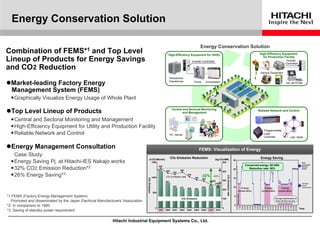 Energy Conservation Solution

                                                                                                                                                   Energy Conservation Solution
Combination of                  FEMS*1
                        and Top Level                                                                           High-Efficiency Equipment for Utility                                                                              High-Efficiency Equipment

Lineup of Products for Energy Savings                                                                                                      Inverter-Controlled
                                                                                                                                                                                                                                     for Production Facility
                                                                                                                                                                                                                                                               Inverter-
                                                                                                                                                                                                                                                              Controlled
and CO 2 Reduction
                                                                                                                                                                                                                                   Various Equipment
                                                                                                                Amorphous

Market-leading Factory Energy                                                                                  Transformer                 Pump       Compressor                                                                                              Ink-Jet Printer

 Management System (FEMS)
    Graphically Visualize Energy Usage of Whole Plant

Top Level Lineup of Products                                                                                        Central and Sectoral Monitoring
                                                                                                                             and Management
                                                                                                                                                                                                                                  Reliable Network and Control


    Central and Sectoral Monitoring and Management
    High-Efficiency Equipment for Utility and Production Facility
                                                                                                                                                                                                                                      Programmable
    Reliable Network and Control                                                                                    PC, Server                                                                                                        Logic
                                                                                                                                                                                                                                      Controller                   LAN, WAN


Energy Management Consultation                                                                                                                    FEMS: Visualization of Energy
    Case Study:                                                                                                     CO2 Emission Reduction                                                                                         Energy Saving
                                                                                      (t-CO2/Month)                                                               (kg-CO2/M¥)
    Energy Saving Pj. at Hitachi-IES Nakajo works                                               1500                                                                     500
                                                                                                                                                                                                   25
                                                                                                                                                                                                                                                                               Real
                                                                                                                                                                                                                         Conserved energy: 90 kWh                              processed

    32% CO2 Emission Reduction*2
                                                                                                        435                                                                                                                                                                    Electric
                                                                                                                                                                                                   20                      Reduction rate: 26%                                 power
                                                                                                       1207   382            392
                                                                                                                      367                                                400

    26% Energy Saving*3                                                                                                             338
                                                                                                                                                    -32%      -44%




                                                                                                                                                                               CO2 Emission rate
                                                                                                1000          CO2 Emission rate              306                                                   15
                                                                                 CO2 Emission




                                                                                                                                                    295
                                                                                                                                                             253         300
                                                                                                              821
                                                                                                                                                                245                                                                                                            Standby
                                                                                                                                                                                                                                                                               power
                                                                                                                      667                                  675   721                               10
                                                                                                                             631                    638                                                          Energy                Energy           Energy                 requirement
                                                                                                                                    596      580                         200
                                                                                                                                                                                                              conservation          conservation     conservation
                                                                                                 500




                                                                                                                                                                                                        Electric power
*1:FEMS (Factory Energy Management System)                                                                                                                                                          5
                                                                                                                              CO2 Emission                               100                                                                   Thorough implementation of
  Promoted and disseminated by the Japan Electrical Manufacturers’ Association                                                                                                                                                                     Power-off when not used


*2: In comparison to 1990                                                                                                                                                                           0




                                                                                                                                                                                                         0:00

                                                                                                                                                                                                         2:00
                                                                                                                                                                                                         3:00

                                                                                                                                                                                                         5:00
                                                                                                                                                                                                         6:00
                                                                                                                                                                                                         7:00
                                                                                                                                                                                                         8:00
                                                                                                                                                                                                         9:00




                                                                                                                                                                                                        14:00


                                                                                                                                                                                                        17:00


                                                                                                                                                                                                        20:00


                                                                                                                                                                                                        23:00
                                                                                                                                                                                                         1:00


                                                                                                                                                                                                         4:00




                                                                                                                                                                                                        10:00
                                                                                                                                                                                                        11:00
                                                                                                                                                                                                        12:00
                                                                                                                                                                                                        13:00

                                                                                                                                                                                                        15:00
                                                                                                                                                                                                        16:00

                                                                                                                                                                                                        18:00
                                                                                                                                                                                                        19:00

                                                                                                                                                                                                        21:00
                                                                                                                                                                                                        22:00
                                                                                                   0                                                                     0                                                                                                   Time
*3: Saving of standby power requirement                                                                1990   2000    2001   2002   2003    2004    2005   2006   2010




                                                            Hitachi Industrial Equipment Systems Co., Ltd.
 