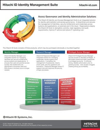 © 2017 Hitachi ID Systems, Inc. All rights reserved.
All other marks, symbols and trademarks are the property of their respective owners.
Hitachi ID Identity Management Suite hitachi-id.com
Access Governance and Identity Administration Solutions
The Hitachi ID Identity and Access Management Suite is an integrated solution
for identity administration and access governance. It streamlines and secures
the management of identities, security entitlements and credentials across
systems and applications, on-premise and in the cloud. Organizations deploy
the Hitachi ID Suite to strengthen controls, meet regulatory and audit
requirements, improve IT service and reduce IT operating cost.
The Hitachi ID Suite consists of three products, which may be purchased individually or bundled together:
Hitachi ID Identity Manager is an
integrated solution for managing
identities and security entitlements
across systems and applications. It
ensures that users are granted access
quickly, that entitlements are
appropriate to business need and
that access is revoked once no longer
needed.
Hitachi ID Privileged Access Manager
secures access to elevated privileges. It
eliminates shared and static passwords
to privileged accounts. It enforces
strong, reliable authorization prior to
granting access. User access is logged,
creating strong accountability.
Hitachi ID Password Manager is an
integrated solution for managing
credentials, across systems and
applications. It simplifies the
management of passwords, tokens,
smart cards, security questions and
biometrics. Password Manager lowers IT
support cost and improves the security
of login processes.
Identity Manager Password Manager Privileged Access Manager
Hitachi ID Systems,Inc.
 