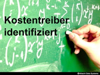 Kostentreiber
identifiziert
 