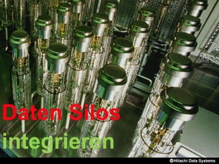 Daten Silos
integrieren
 