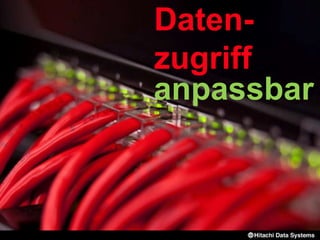 INFRASTRUCTURE TRANSFORMATION
anpassbar
Daten-
zugriff
 