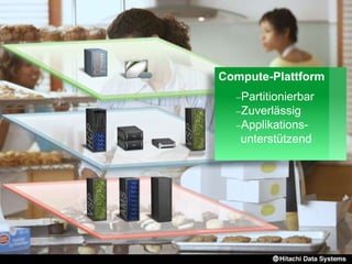 Compute-Plattform
Partitionierbar
Zuverlässig
Applikations-
unterstützend
 