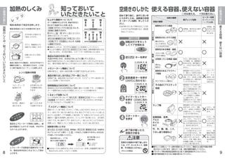 8
ご
使
用
の
前
に
加
熱
の
し
く
み
／
知
っ
て
お
い
て
い
た
だ
き
た
い
こ
と
電波(高周波)で食品を加熱します。
電波(高周波)には3つの性質があります。
水分を含んだ食品には
「吸収」されます。
ガラス、陶磁器などの
容器では「透過」します。
金属にあたると「反射」
します。
食品に吸収された電波は、水の分子のまさつ
運動を活発にし、熱を発生させます。このま
さつ熱で食品をスピーディーに加熱します。
レンジ加熱の特長
スピーディーで
経済的です
水を使わないの
で栄養素が保た
れます
色や形、風味が
保たれます
盛りつけたまま
で加熱できます
食品を上下ヒーターで同時に加熱し、食
品の両面はこんがりきつね色、中はやわ
らかく仕上がります。
レ
ン
ジ
ト
ー
ス
タ
ー
グ
リ
ル
オーブン
加熱のしくみ
上下ヒーターで加熱室の温度を均一に保
ち、食品全体を包みこむようにして焼き
上げます。
メモリーターン機能について
加熱が終ると、始めに食品を置いた位置で丸皿が止まります。
のとき、
3段階に調節できます。
押すと  、 押すと  になります。
通常は  になっています。
知っておいて
いただきたいこと
くるみング加熱ついて
ラップやおおいをしないで             やトレーのまま 
ができます。（野菜の下ごしらえや、蒸しものなど、水分を逃し
たくないものはラップが必要です。）
のとき、5段階
に調節できます。
● 調節のしかたは、それぞれの調理のコツを参考にしてください。
● 仕上がり調節は、 の場合、加熱時間を表示する
前に行います。その他の場合、スタートキーを押す前に行います。
仕上がり調節キーについて
オート調理の仕上がりを、用途や好みに
合わせて加減するとき使います。
食品は丸皿の中央に置く
丸皿の中央にのせ、はみ出さないように置いてください。
食品や容器がはみ出していると回転のさまたげになり、上手に仕上がりません。
また、庫内の壁面に触れるとこすれ音がしたり、回転が止まることがあります。
強 弱
中
あたため 2トースト1牛乳
5冷凍めん
あたため
使用後に            を使用す
ると“ピッピッピ”と鳴り、（ ）が点灯して加熱されません。次の方法
で冷却してからお使いください。
■10∼30分で
終ります。
加熱室が熱いときは
あたためオーブン トースター・グリル
■冷めないうちに使用するときは、とりけしキーを押し手動調理で様子を
見ながら行います。(19ページ参照)
6グラタン 7フライあたため
食品を取り出し、ドアを
開けた状態で放置する
終了音が鳴ったら
冷却が終る
あたため
3生解凍
解凍あたため
食品の取り出し忘れ防止ブザー音について
加熱終了後、食品を取り出さなかったとき、“ピピピ”とブザー音が約1分
ごとに3回鳴って知らせます。
3生解凍
4冷凍ピラフ
解凍あたため
解凍あたため
解凍あたため 
短時間高出力600Wについて
高周波出力600Wは短時間高出力機能（最大10分間）です。この機能は
オート調理のあたためなどの限定したメニューにのみ働きます。
弱
︵
弱
︶
︵
強
︶
中 強
（3段階調節）
弱
︵
弱
︶
︵
強
︶
中 強
︵
標
準
︶
（5段階調節）
︵
や
や
弱
︶
︵
や
や
強
︶
︵
標
準
︶
メロディー機能について
調理スタート、終了等を、メロディーで楽しく知らせます。好みによってメロ
ディー音をブザー音に切り替えるときは、差込プラグがコンセントに差し込
まれている状態で、ドアを開閉して表示窓に”0 ”を表示させてから仕上がり
調節キー  を3秒間押し続けます。ピッとブザー音が鳴ったら、 切り替え
が終了です。同じ操作でブザー音をメロディー音にもどすことができます。
停電したり、電源コンセントを抜いたときは、メロディ音に戻ります。
電子レンジ加熱
加熱の種類
容器の種類
あたため
スタート
オーブン
9
ご
使
用
の
前
に
使
え
る
容
器
、
使
え
な
い
容
器
耐熱性のガラス容器
耐熱性のないガラス容器
強火ガラス、
カットガラス、
クリスタルガラスなど
耐熱性のある陶器・磁器
ココット皿、
グラタン皿など
日常使っている陶器・磁器
茶わん、
皿など
耐熱性のあるプラスチッ
ク容器
ポリプロピレン製など
その他のプラスチック
容器
金属容器、金串、
アルミ
ホイル
など
1
4
空焼きのしかた
初めて使う前に、油やにおいを
とりのぞくため、加熱室の空焼
き（オーブン加熱）をしてくだ
さい。
※油の焼けるにおいや煙が出ることがあ
りますので必ず窓を開けるか、換気扇
を回してください。
操作の手順
回転台だけをセット
してドアを閉める
キーを押すオーブン
スタートキー
を押す
終了音が鳴ったら
空焼きが終る
空焼きの加熱中や終了後しばら
くは、ドア、キャビネット、加熱
室、その周辺にふれない。
（やけどの原因）
ラップ類
使える容器、使えない容器
加熱後、急冷すると割れ
ることがあります。
加熱後、急
冷すると割
れることが
あります。
耐熱温度が140℃以上のもの
は使えます。ただし、砂糖、
バター、油を使った料理など
は高温になり、ラップが溶け
てしまうので使えません。
ただし、発
酵では使え
ます。
電波を反射するので使えま
せん。ただし、アルミホイ
ルはこの性質を利用して加
熱しすぎの部分をおおうな
ど、部分的に使えます。
ただし、取
っ手がプラ
スチックの
ものは使え
ません。
竹、木、籐、紙、ニス、
うるし塗り容器など
こげたり、塗りがはげた
り、ひび割れすることが
あるので使えません。特
に針金を使っているもの
は燃えやすくなります。
ただし、竹串、楊枝、紙は
料理編に記載している使
いかたに限り使えます。
ただし、硫
酸紙や耐熱
性の加工を
施した紙製
品は使えま
す。
ガ
ラ
ス
容
器
ただし、派手な色絵つけ、
ひび模様、金、銀模様の
あるものは、器を傷めた
り、火花がでるので使え
ません。
陶
器
・
磁
器
耐熱温度が140℃以上のもの
で、「電子レンジ使用可」の表示
のあるものを使います。ただし、
砂糖、バター、油を使った料理
などは高温になり、容器が溶け
てしまうので使えません。
ただし、「オー
ブン、ト−ス
タ−・グリル
使用可」の表
示のあるもの
は使えます。
耐熱温度が140℃未満のもの
（ポリエチレン、スチロール樹
脂など）や耐熱温度が高くても、
電波で変質するもの（メラミン、
フェノール、ユリア樹脂、アル
ミなどで表面加工した樹脂な
ど）は使えません。ただし、
のときにだけ、発泡ス
チロールのトレーが使えます。
プ
ラ
ス
チ
ッ
ク
容
器
3生解凍
■電子レンジ加熱とヒーター加熱を間違えないでください。間違えると食品や容器が発煙・
発火することがあります。加熱スタート後、加熱の種類を確認してください。
■プラスチック類は家庭用品品質表示法に基づく耐熱温度表示をごらんください。
■材質や耐熱温度がわからない容器は使わないでください。
印は使える。 印は使えない。
分
秒
℃
時
分
M
予熱 発酵
g杯
2 温度調節キーを押す
（200℃に合わせる）
分
秒
℃
時
分
M
予熱 発酵
g杯
注意
分
秒
℃
時
分
M
予熱 発酵
g杯
3 タイマーセットキー
を押す（20分に合わ
せる）
仕上がり
温度
10分
ヒーター加熱
オーブン、トースタ
ー・グリル加熱
 