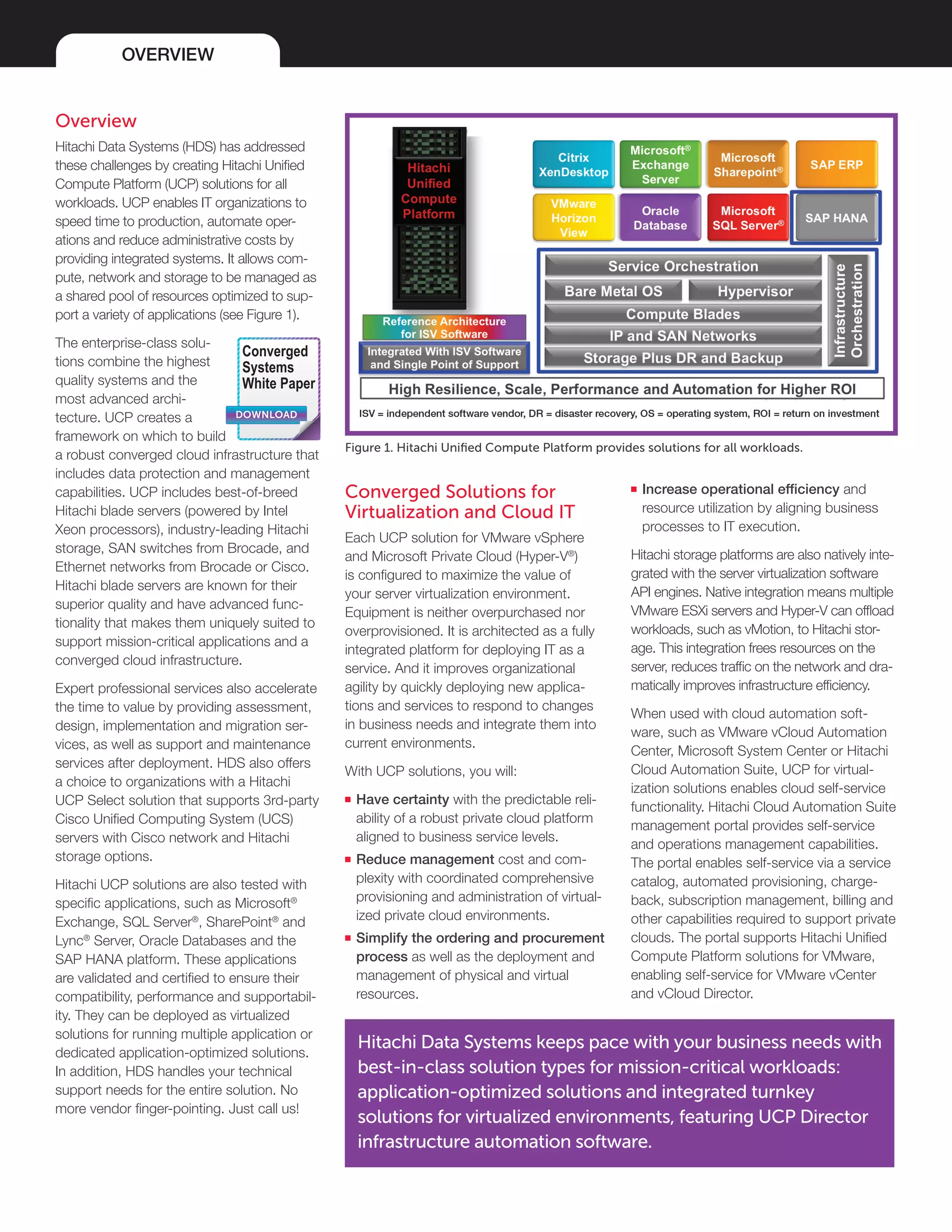 OVERVIEW
Overview
Hitachi Data Systems (HDS) has addressed
these challenges by creating Hitachi Unified
Compute Platform (UCP) solutions for all
workloads. UCP enables IT organizations to
speed time to production, automate oper-
ations and reduce administrative costs by
providing integrated systems. It allows com-
pute, network and storage to be managed as
a shared pool of resources optimized to sup-
port a variety of applications (see Figure 1).
The enterprise-class solu-
tions combine the highest
quality systems and the
most advanced archi-
tecture. UCP creates a
framework on which to build
a robust converged cloud infrastructure that
includes data protection and management
capabilities. UCP includes best-of-breed
Hitachi blade servers (powered by Intel
Xeon processors), industry-leading Hitachi
storage, SAN switches from Brocade, and
Ethernet networks from Brocade or Cisco.
Hitachi blade servers are known for their
superior quality and have advanced func-
tionality that makes them uniquely suited to
support mission-critical applications and a
converged cloud infrastructure.
Expert professional services also accelerate
the time to value by providing assessment,
design, implementation and migration ser-
vices, as well as support and maintenance
services after deployment. HDS also offers
a choice to organizations with a Hitachi
UCP Select solution that supports 3rd-party
Cisco Unified Computing System (UCS)
servers with Cisco network and Hitachi
storage options.
Hitachi UCP solutions are also tested with
specific applications, such as Microsoft®
Exchange, SQL Server®
, SharePoint®
and
Lync®
Server, Oracle Databases and the
SAP HANA platform. These applications
are validated and certified to ensure their
compatibility, performance and supportabil-
ity. They can be deployed as virtualized
solutions for running multiple application or
dedicated application-optimized solutions.
In addition, HDS handles your technical
support needs for the entire solution. No
more vendor finger-pointing. Just call us!
■■ Increase operational efficiency and
resource utilization by aligning business
processes to IT execution.
Hitachi storage platforms are also natively inte-
grated with the server virtualization software
API engines. Native integration means multiple
VMware ESXi servers and Hyper-V can offload
workloads, such as vMotion, to Hitachi stor-
age. This integration frees resources on the
server, reduces traffic on the network and dra-
matically improves infrastructure efficiency.
When used with cloud automation soft-
ware, such as VMware vCloud Automation
Center, Microsoft System Center or Hitachi
Cloud Automation Suite, UCP for virtual-
ization solutions enables cloud self-service
functionality. Hitachi Cloud Automation Suite
management portal provides self-service
and operations management capabilities.
The portal enables self-service via a service
catalog, automated provisioning, charge-
back, subscription management, billing and
other capabilities required to support private
clouds. The portal supports Hitachi Unified
Compute Platform solutions for VMware,
enabling self-service for VMware vCenter
and vCloud Director.
Hitachi Data Systems keeps pace with your business needs with
best-in-class solution types for mission-critical workloads:
application-optimized solutions and integrated turnkey
solutions for virtualized environments, featuring UCP Director
infrastructure automation software.
Converged Solutions for
Virtualization and Cloud IT
Each UCP solution for VMware vSphere
and Microsoft Private Cloud (Hyper-V®
)
is configured to maximize the value of
your server virtualization environment.
Equipment is neither overpurchased nor
overprovisioned. It is architected as a fully
integrated platform for deploying IT as a
service. And it improves organizational
agility by quickly deploying new applica-
tions and services to respond to changes
in business needs and integrate them into
current environments.
With UCP solutions, you will:
■■ Have certainty with the predictable reli-
ability of a robust private cloud platform
aligned to business service levels.
■■ Reduce management cost and com-
plexity with coordinated comprehensive
provisioning and administration of virtual-
ized private cloud environments.
■■ Simplify the ordering and procurement
process as well as the deployment and
management of physical and virtual
resources.
Figure 1. Hitachi Unified Compute Platform provides solutions for all workloads.
DOWNLOAD
Converged
Systems
White Paper
 
