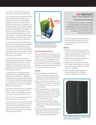 Meet the Data Processing Workflow Challenges of Oil and Gas Exploration ...